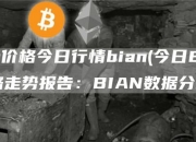 eth价格今日行情bian - 今日ETH价格走势报告：BIAN数据分析