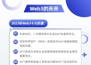 2023年Web3十大机遇