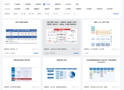 研报解读—区块链行业白皮书(2023年)