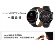 vivo WATCH 3 ECG 版智能手表开售：30 秒心电分析提示，1599 元