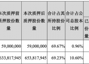 中公教育否认“爆仓跑路”难挡股价创新低，市值蒸发超九成 