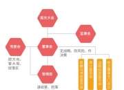 华润三九：践行可持续理念，助力健康产业新发展