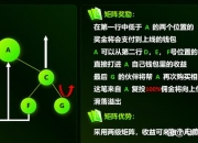 原力元宇宙的商业模型解析：双矩阵裂变