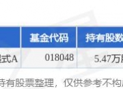 6月7日淳中科技跌6.79%，申万菱信数字产业股票型发起式A基金重仓该股